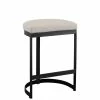 UTTERMOST Furniture IVANNA MATTE BLACK COUNTER STOOL